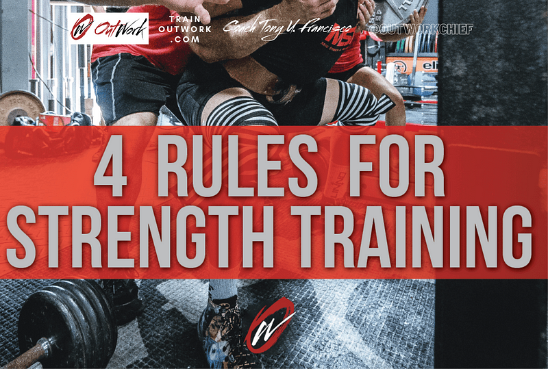 Strength training principles visual