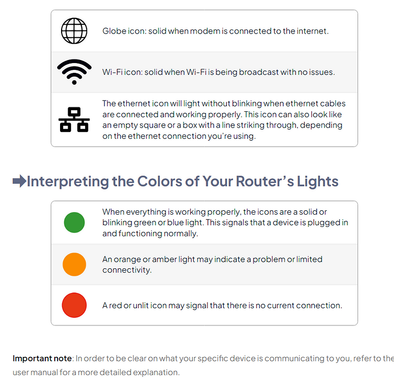 Troubleshooting router issues