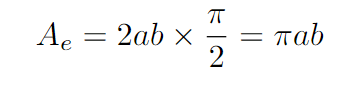 Area of an ellipse