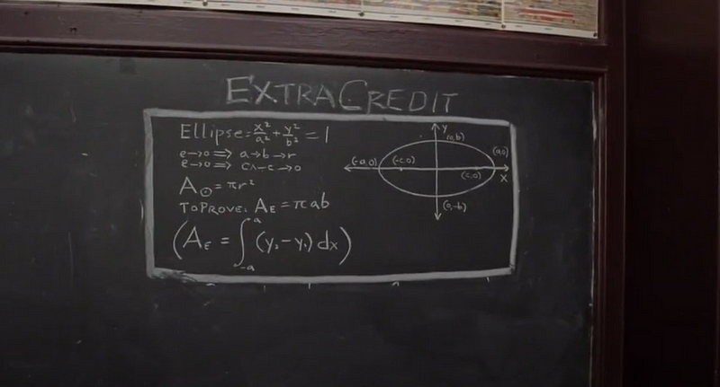 The geometry problem on the blackboard