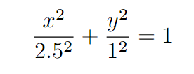 Ellipse equation