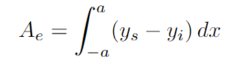 Integral representation of the problem