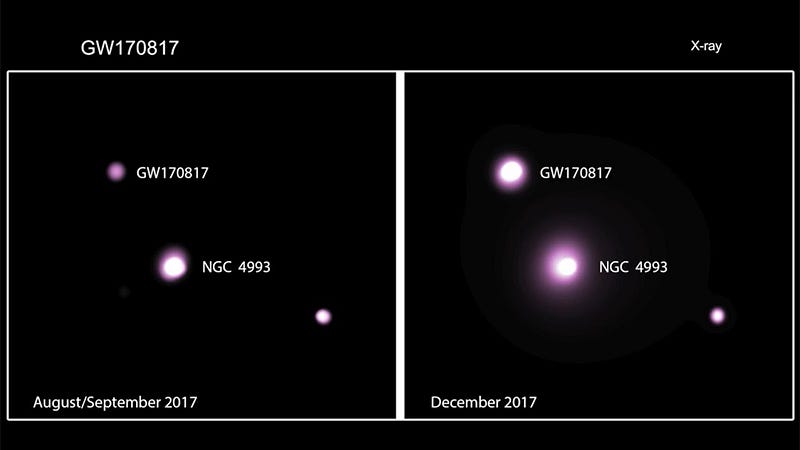 Gravitational wave event GW170817