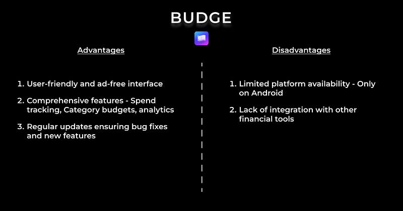 Budge Finance App Interface