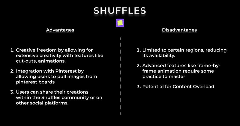 Shuffles App for Collages