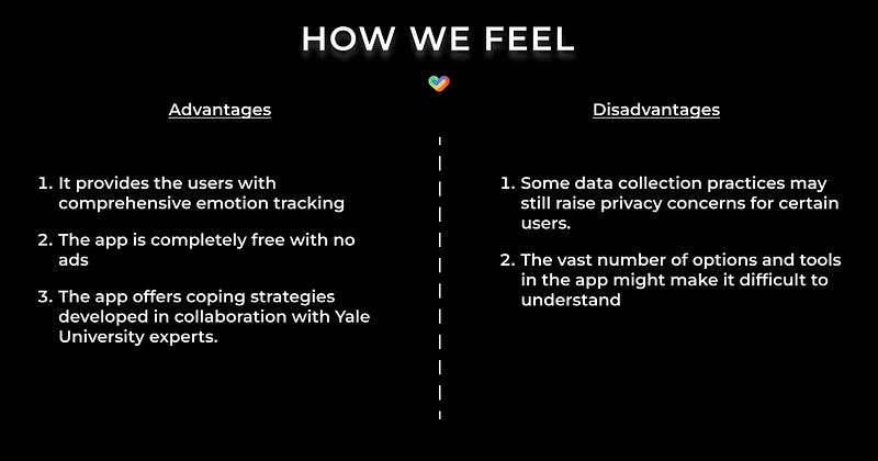 How We Feel App Dashboard