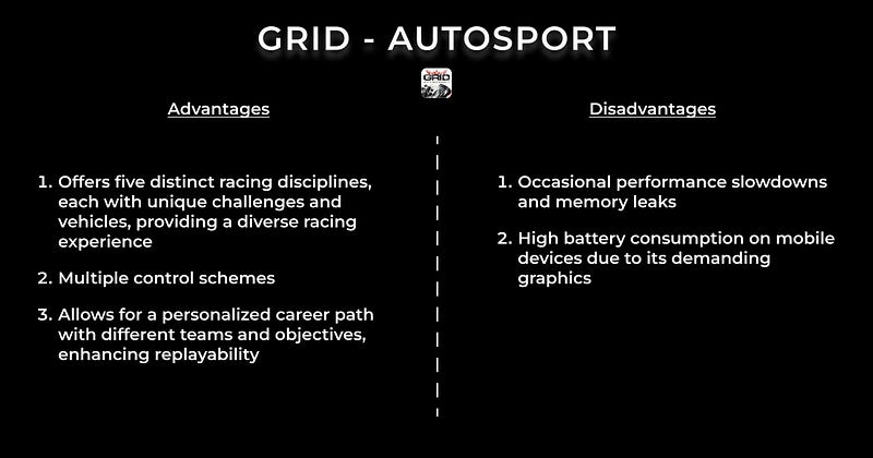 GRID Autosport Game Screenshot