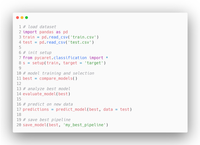 PyCaret interface showcasing machine learning workflows