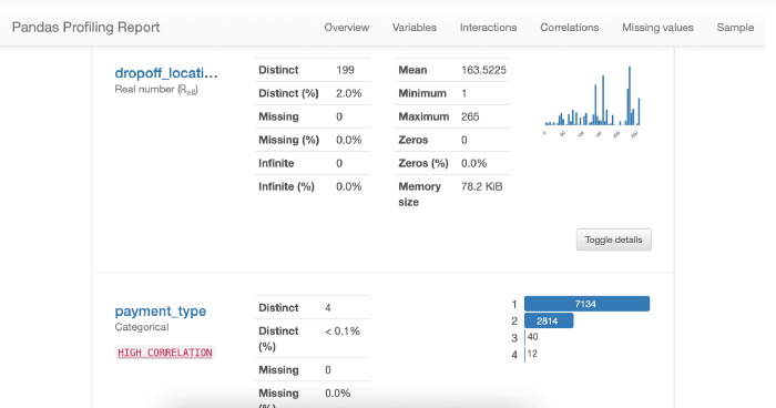 pandas-profiling report example