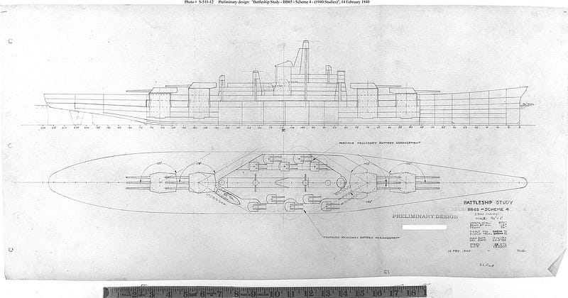 Comparison of battleship sizes