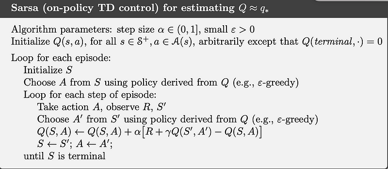 Conceptual illustration of the epsilon-greedy policy