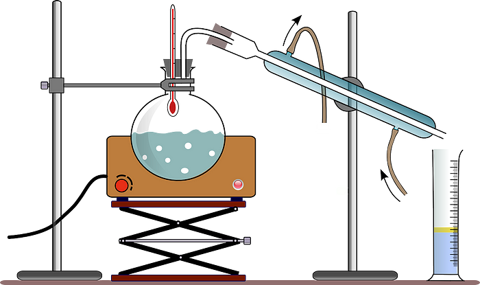 Business experiment planning image