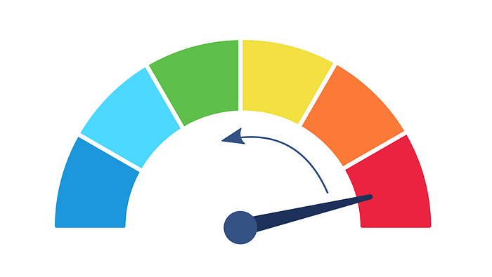 Infographic on greenhouse gas reduction strategies