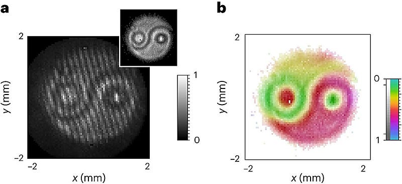 Holographic reconstruction of biphoton state