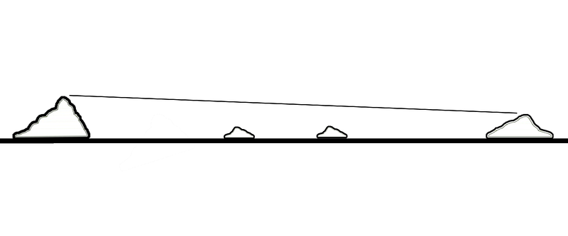 Straight line connection between the two peaks