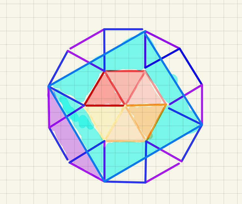 Dissection of the dodecagon into triangles and squares