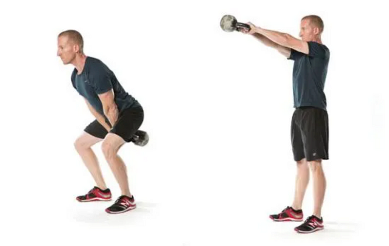 Kettlebell Swing Technique