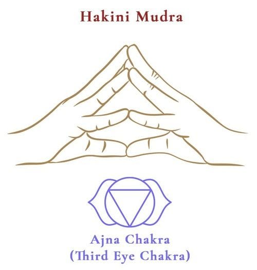 Hakini Mudra for Mental Clarity